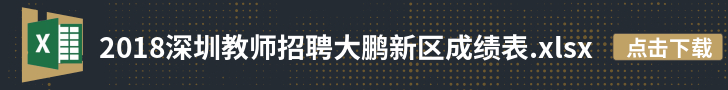 深圳大鹏新区教师成绩表